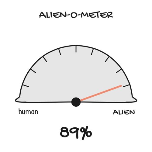 The Alien-o-Meter dial pointing to 89 percent alien